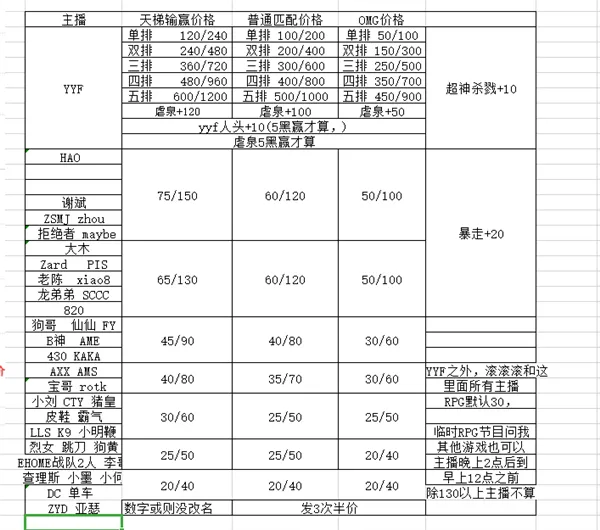 博彩网站代理,博彩网站炒热度