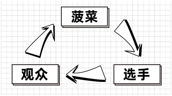 电竞博彩,电竞博弈,电竞盘口