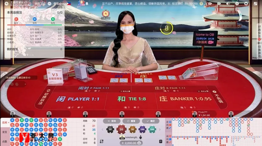 百家乐,包桌百家乐,Baccarat