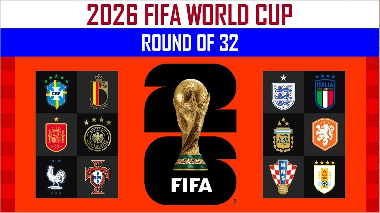 2026年FIFA世界杯冠军预测